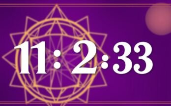 Diagram przedstawiający liczby mistrzowskie 11, 22 i 33 w numerologii